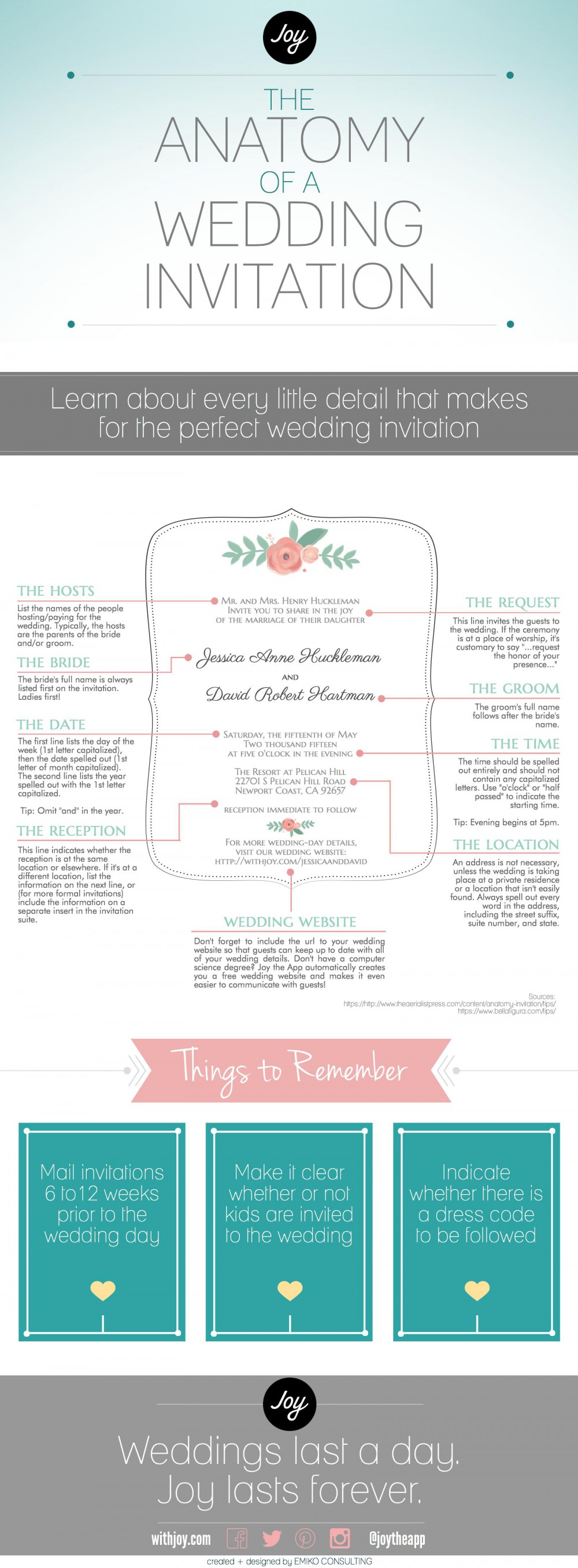 wedding invitation template