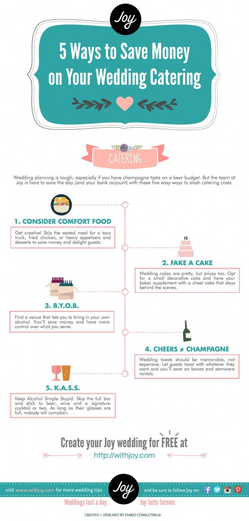 money-saving wedding catering tips