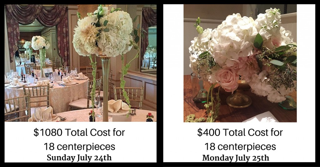 save money with bloomerent