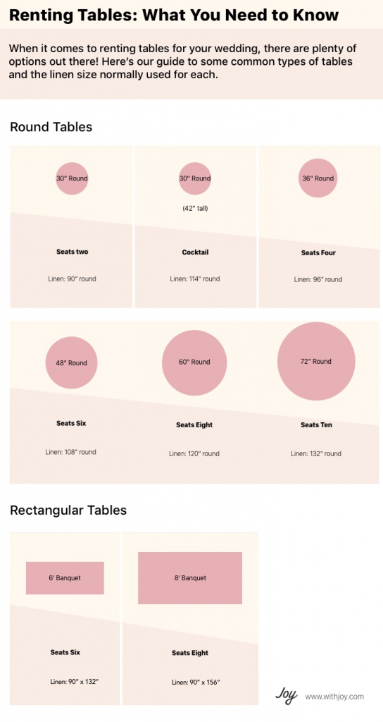 wedding rentals - tables